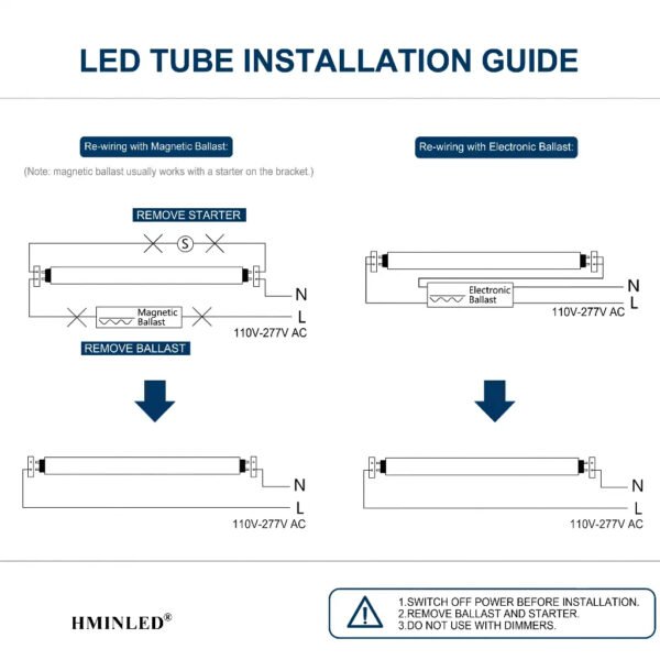 4ft t8 led bulbs - HMINLED Commercial T8 LED Bulbs 4FT 2FT 3FT 8FT Ballast Bypass Type B Light Tube